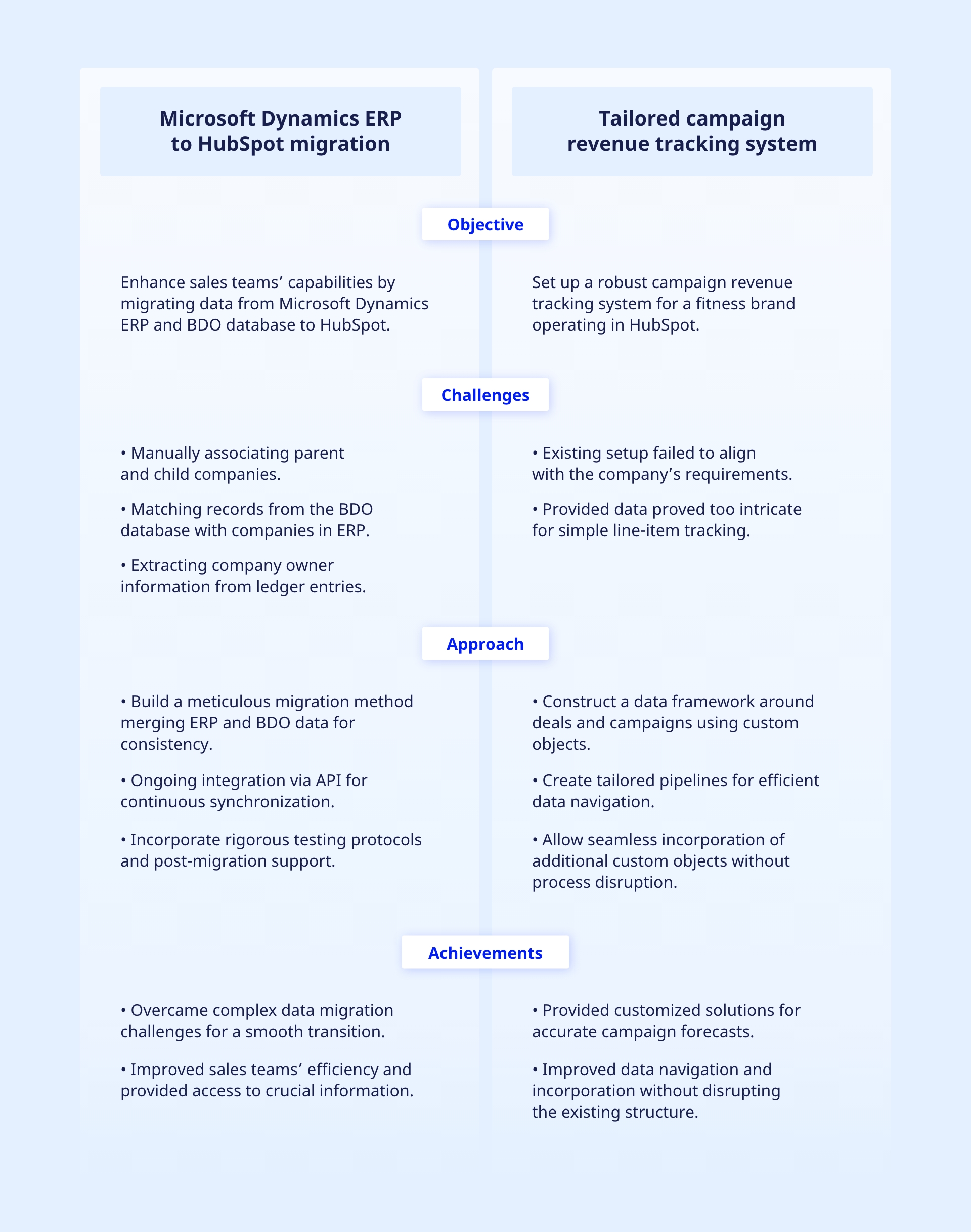 1_Understanding Data Migration Project Complexity – 1