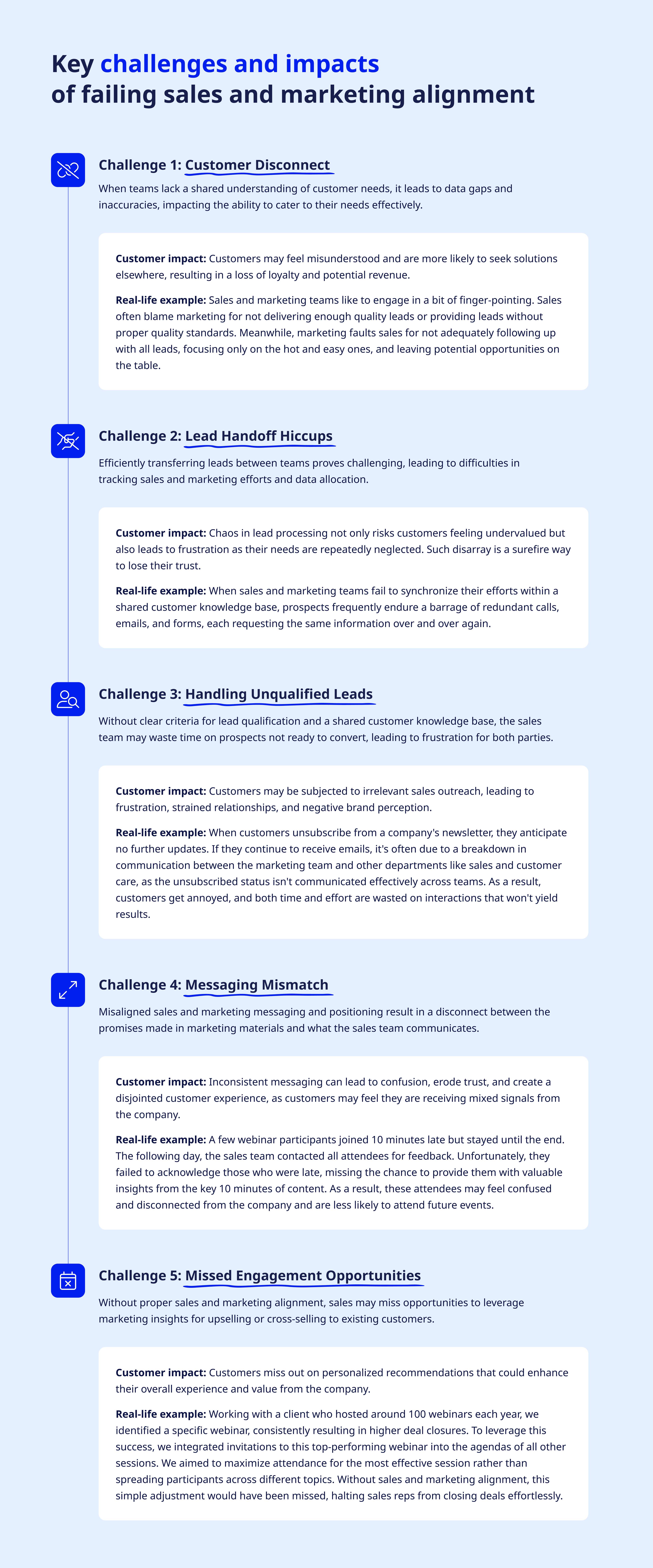 Infographic 1_Sales and Marketing