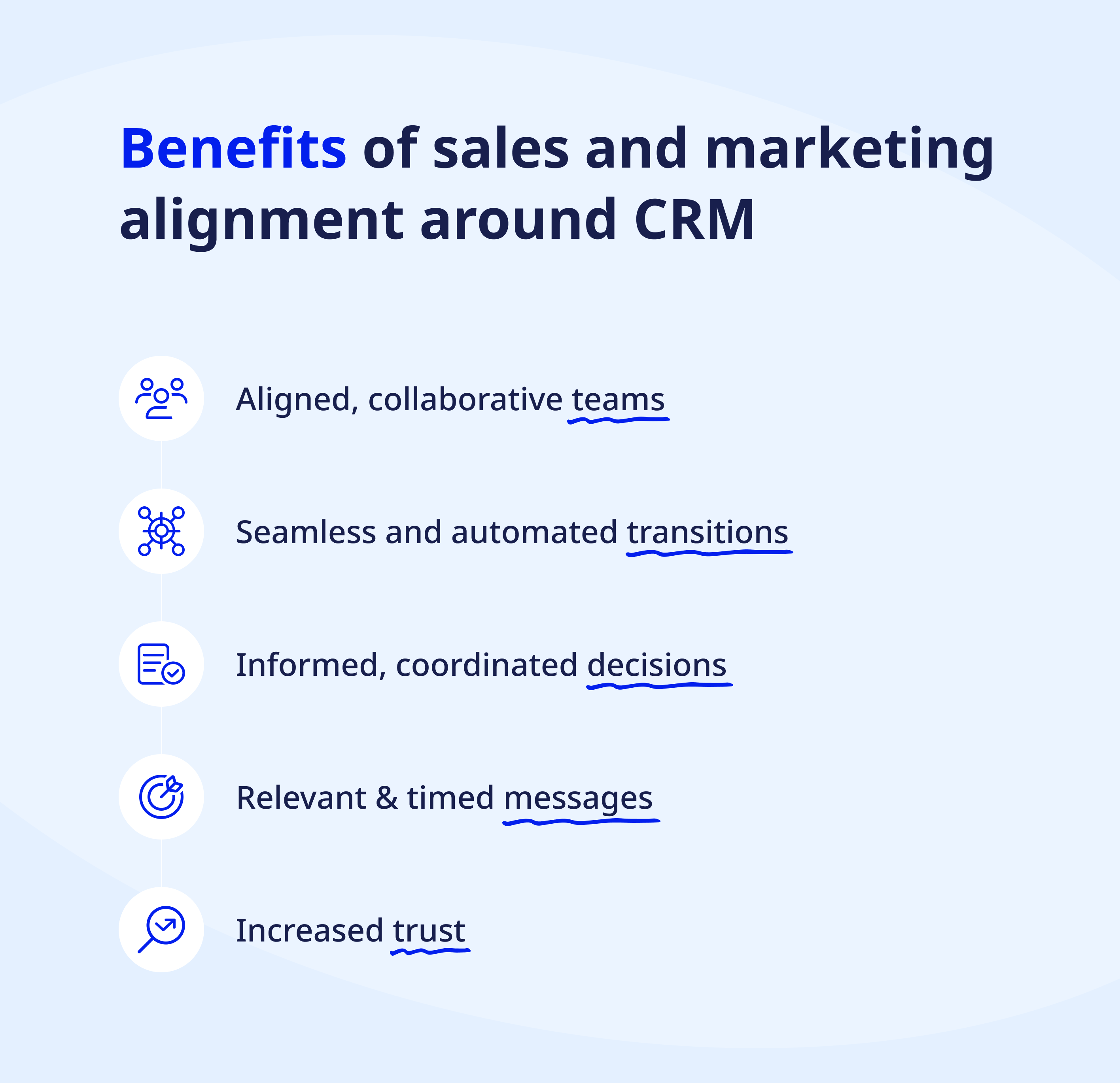 Infographic 2_Sales and Marketing
