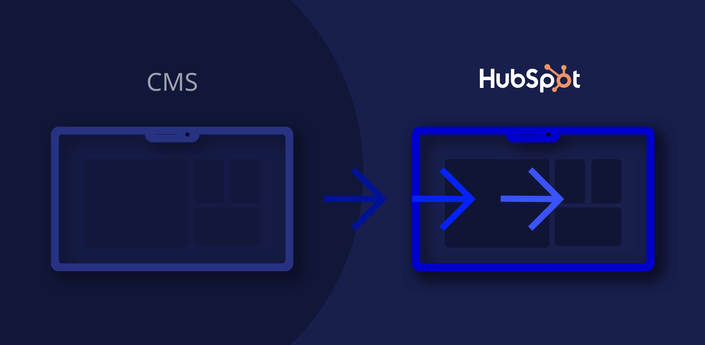 A screen with a generic CMS and arrows pointing to HubSpot CMS representing migration of a website